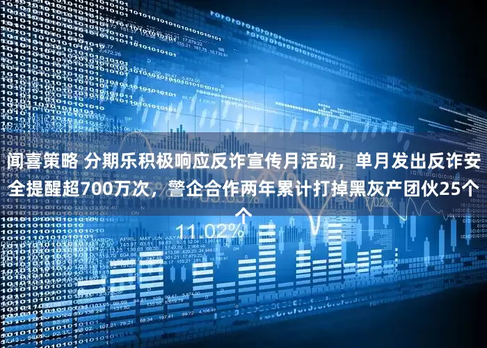 闻喜策略 分期乐积极响应反诈宣传月活动，单月发出反诈安全提醒超700万次，警企合作两年累计打掉黑灰产团伙25个